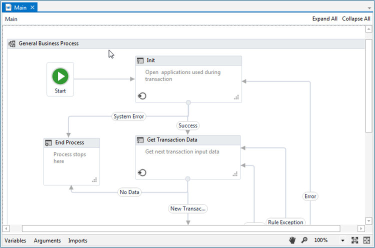 Uipath - Robotic process automation