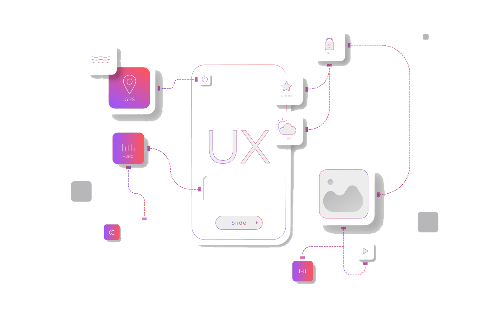 Ui UX Design Course In Chennai - DridhOn
