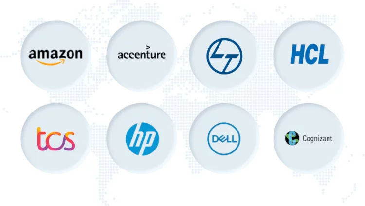 AWS Cloud Amazon Web Services jobs